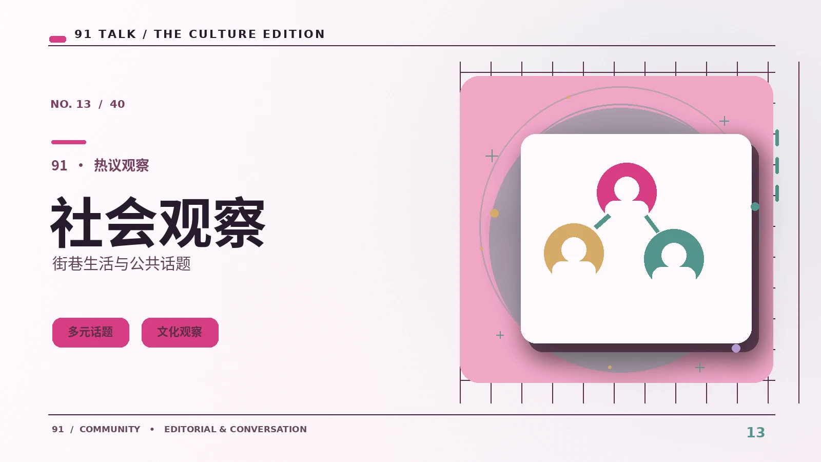 社会新观察