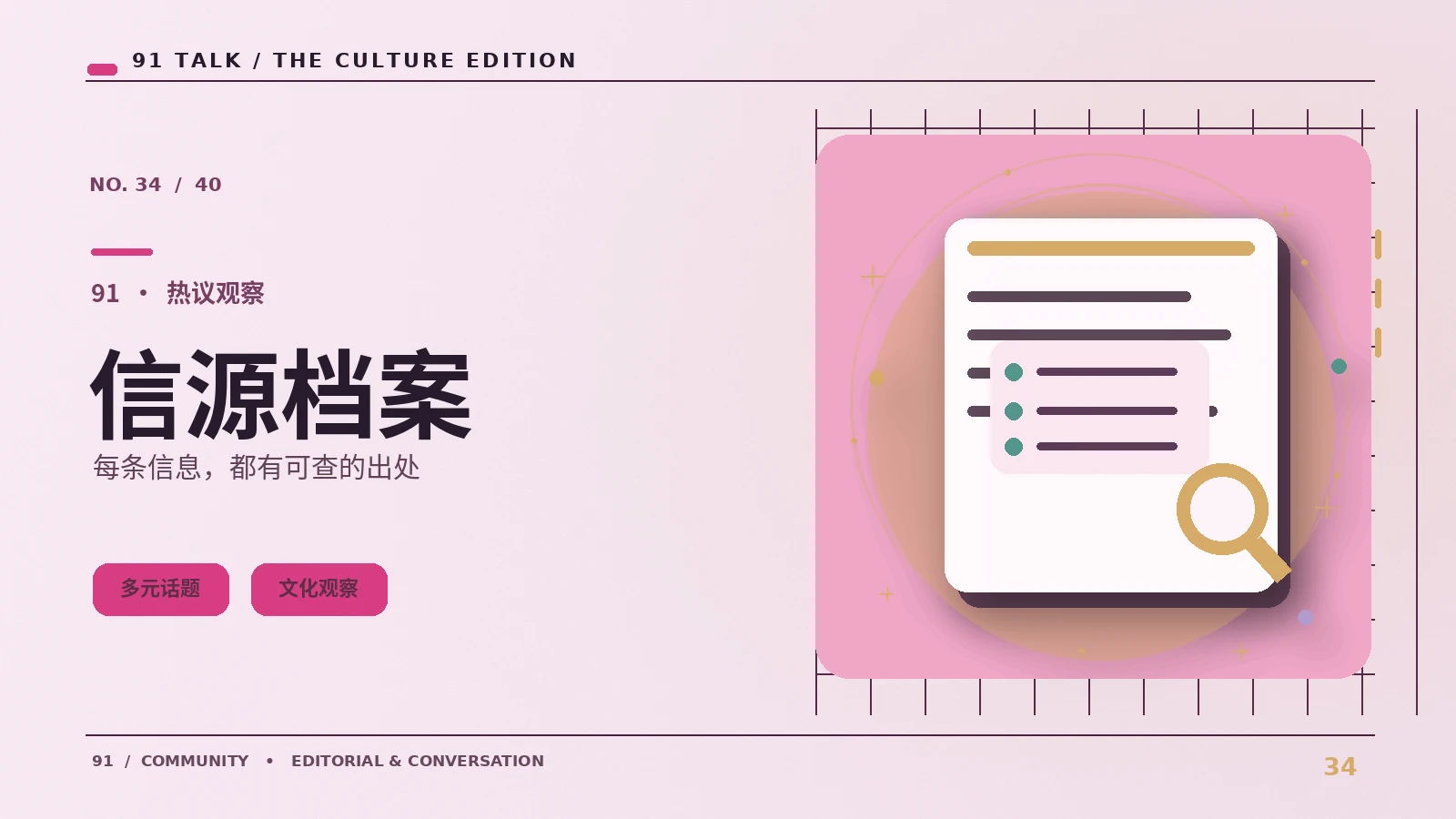 来源说明