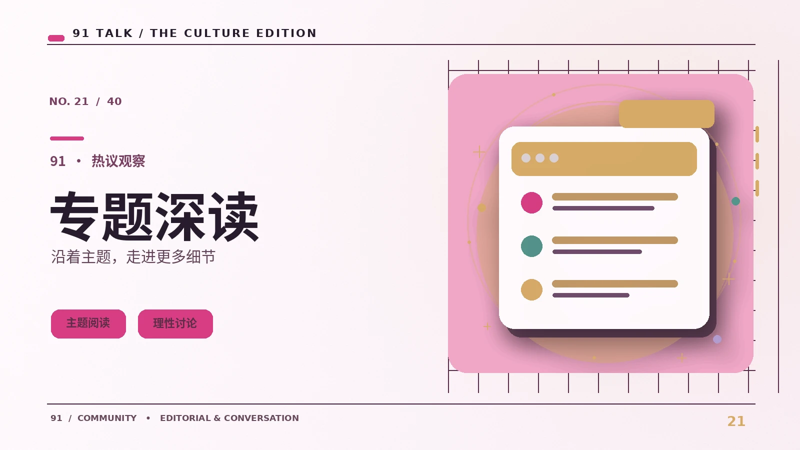 主题精选｜高效整理一周的阅读主题